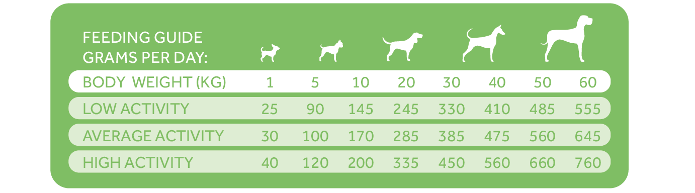 Tablas Trovetplus-04